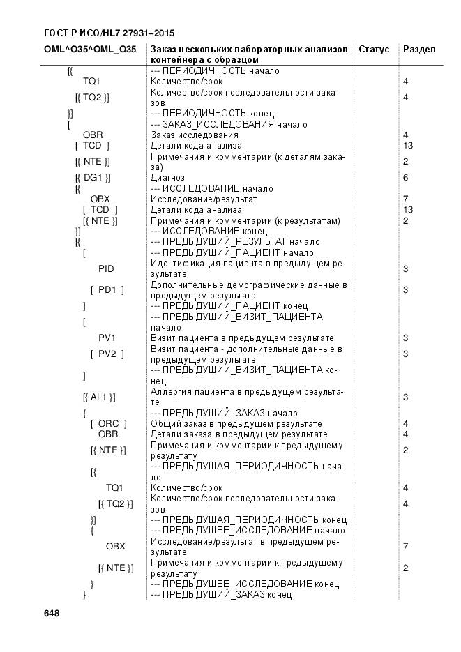 ГОСТ Р ИСО/HL 7 27931-2015, страница 655